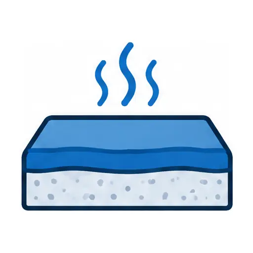 Schematic: Urethane cement (heat and washdown areas)